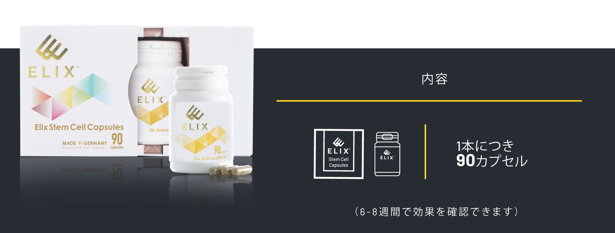 使用方法