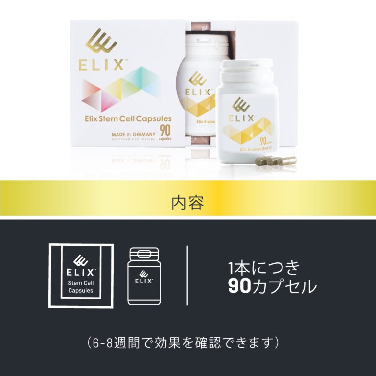 使用方法