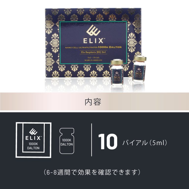使用方法