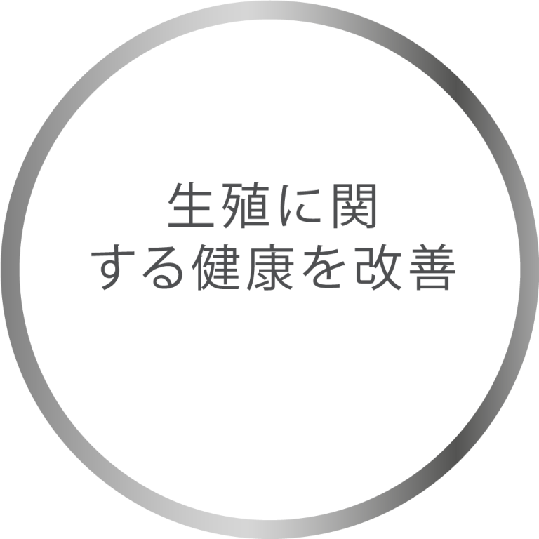 生殖に関 する健康を改善
