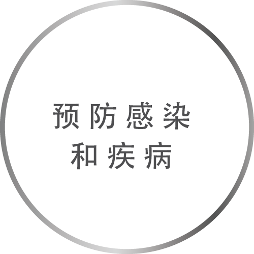 预防感染和疾病