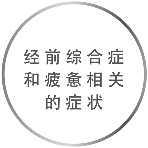 经前综合症和疲惫相关的症状