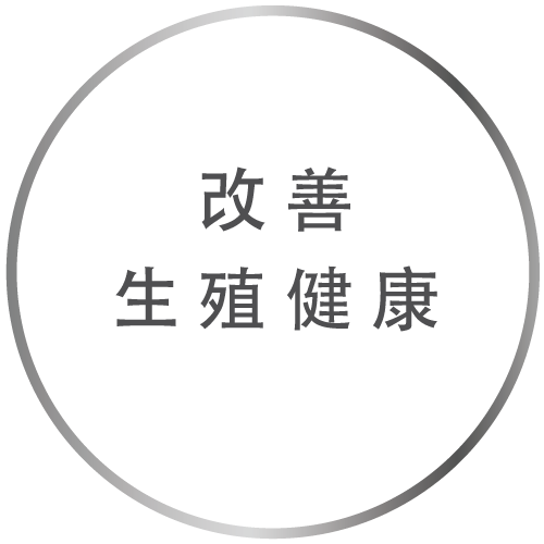 改善生殖健康
