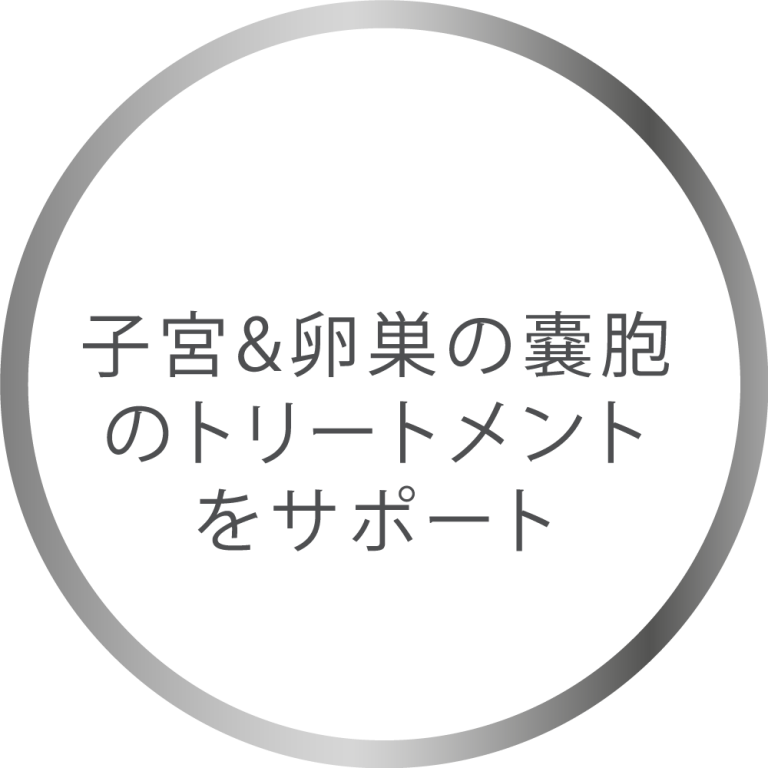 子宮&卵巣の嚢胞 のトリートメント をサポート