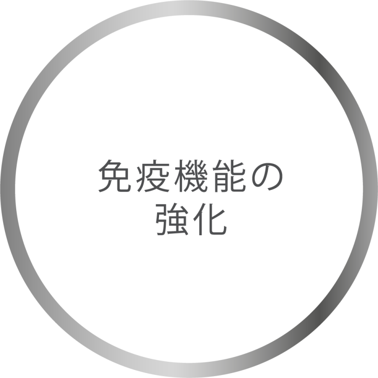 免疫機能の 強化
