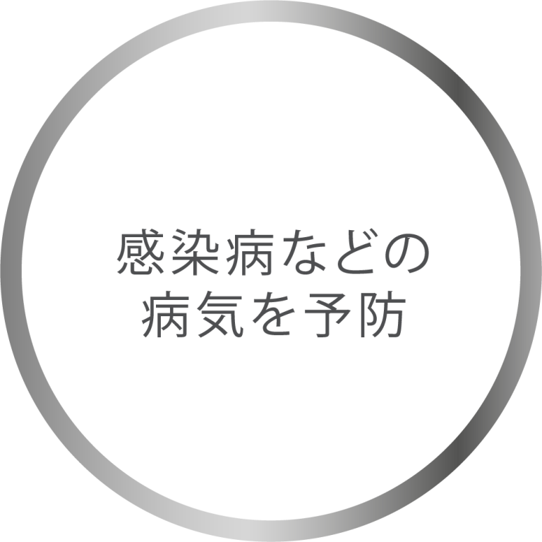 感染病などの 病気を予防