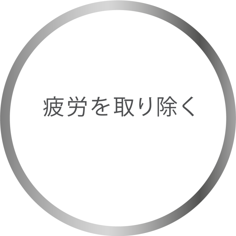 疲労を取り除く