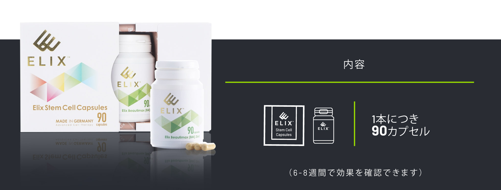 使用方法