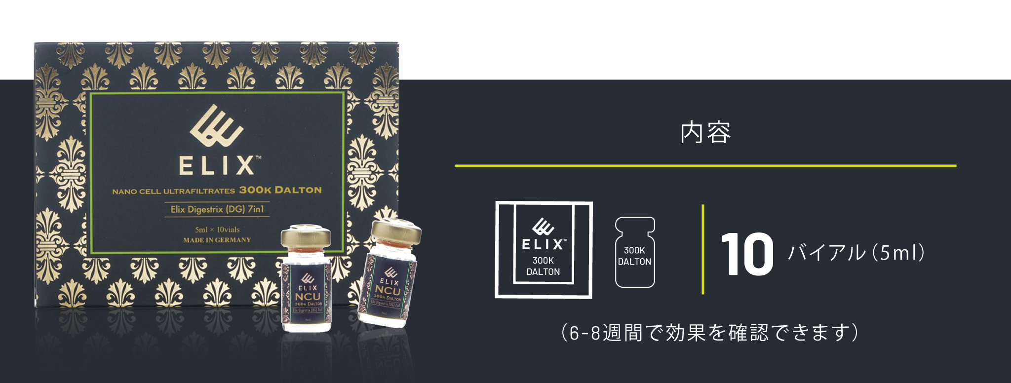 使用方法
