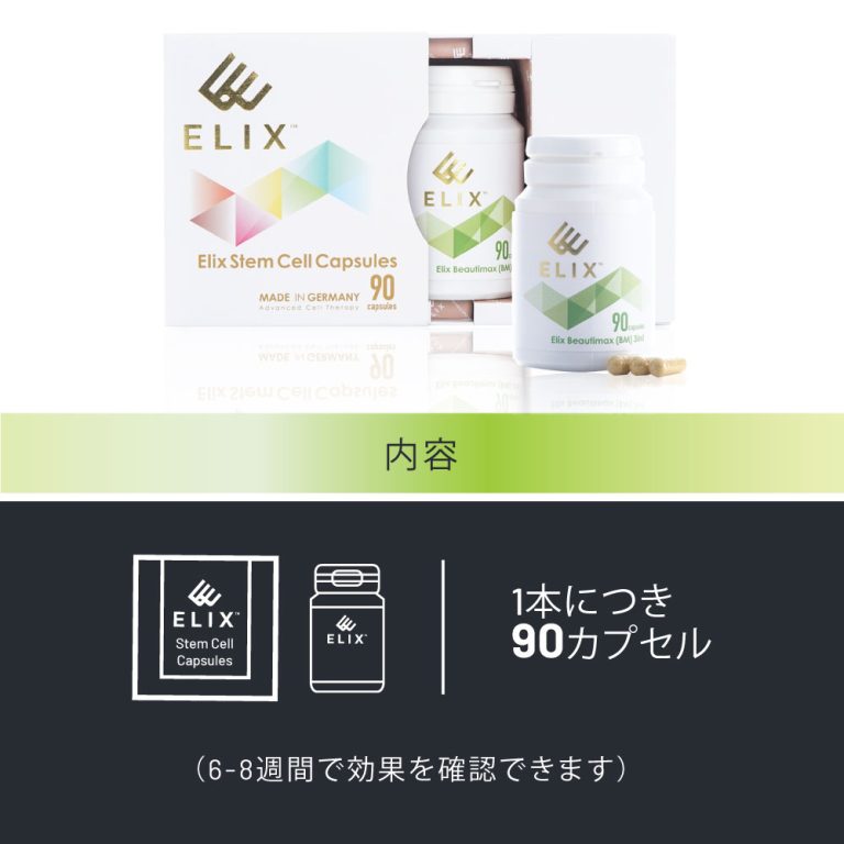 使用方法