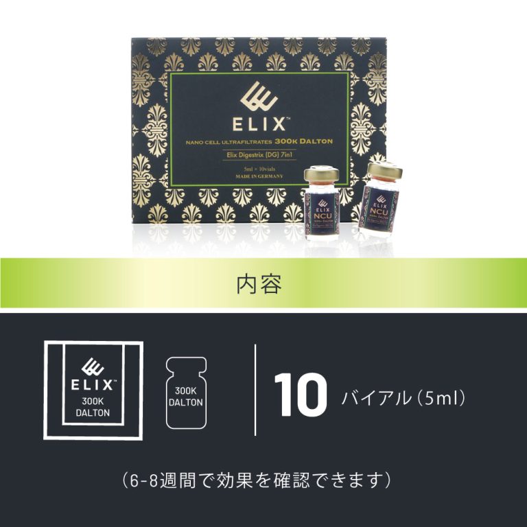 使用方法