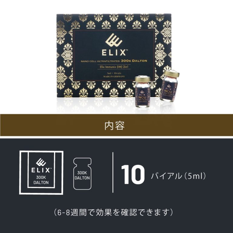 使用方法