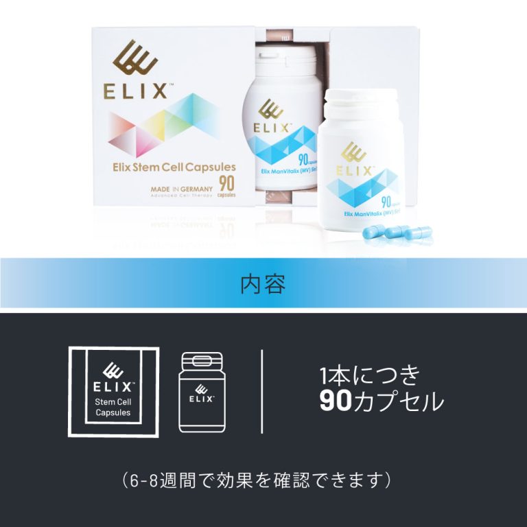 使用方法