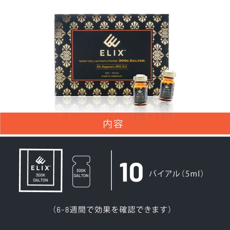 使用方法