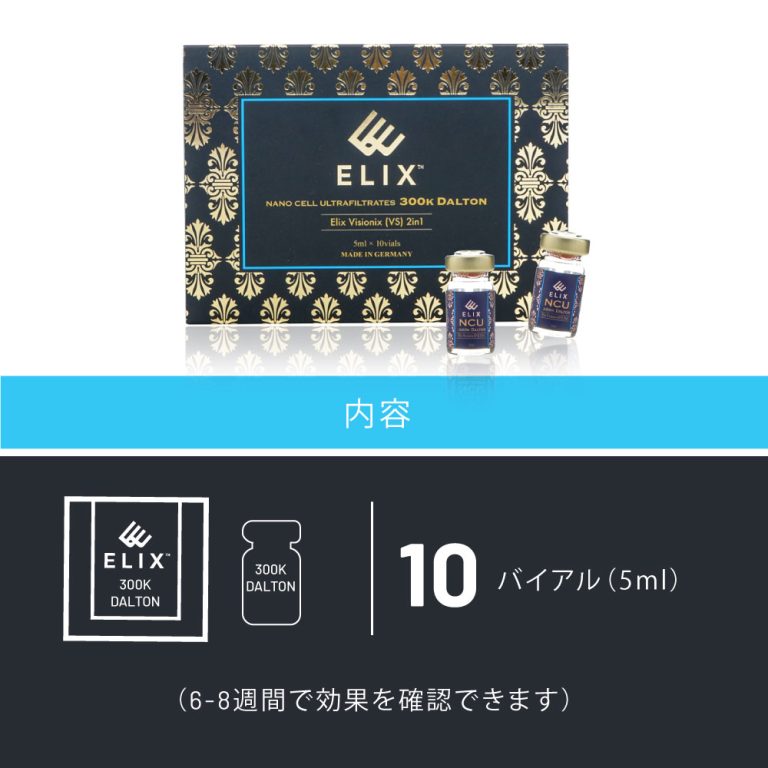 使用方法
